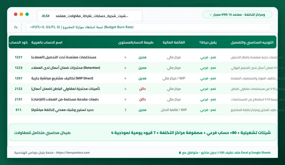شيت شجرة حسابات شركة مقاولات Excel بالترميز ومراكز التكلفة - الإصدار المعتمد
